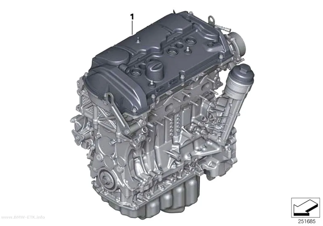 Šema: Kratki motor