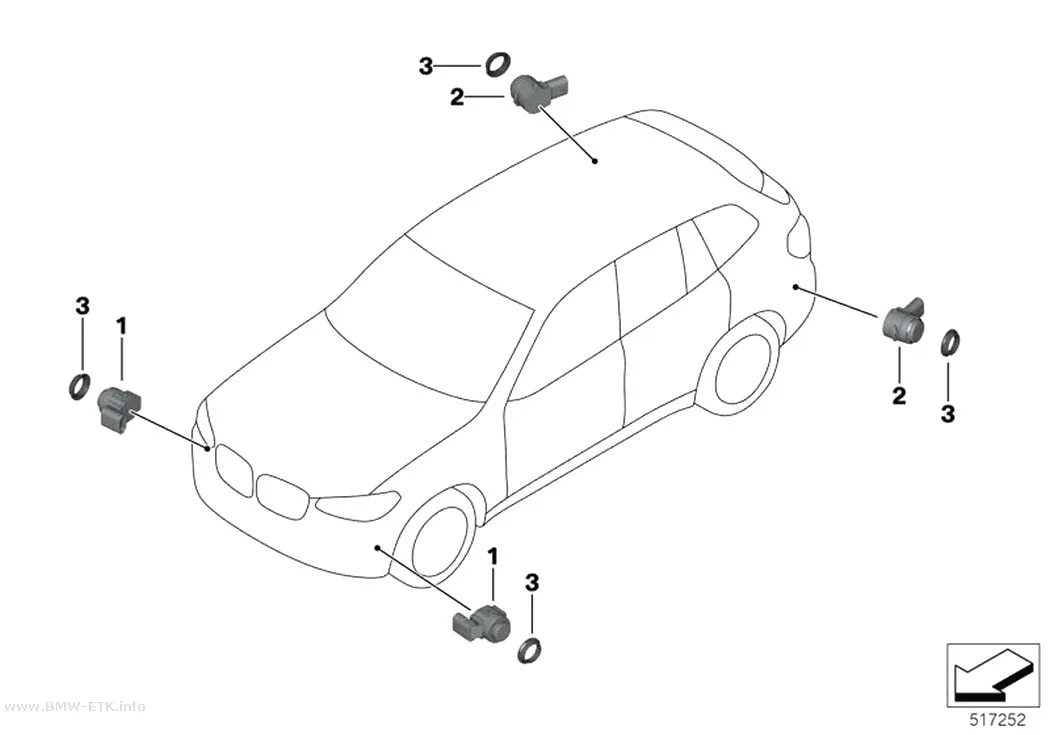 Šema: Parking Assistant (PMA)