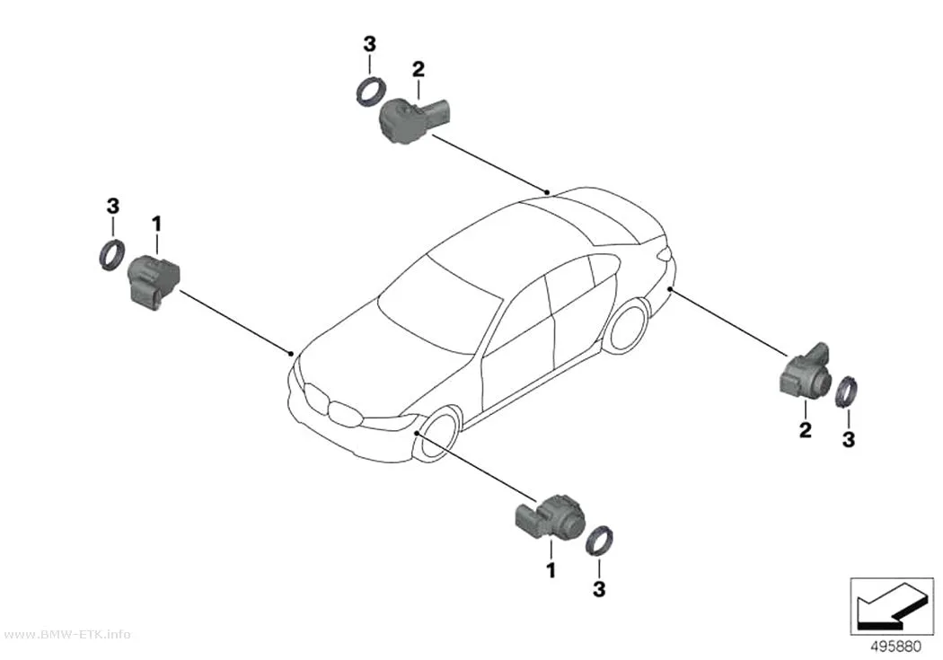 Šema: Parking Assistant (PMA)
