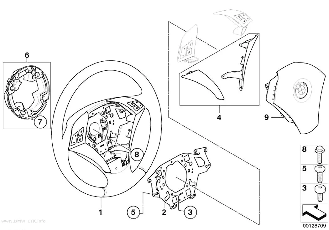 Šema: Volan, Smart airbag, multifunkcionalni