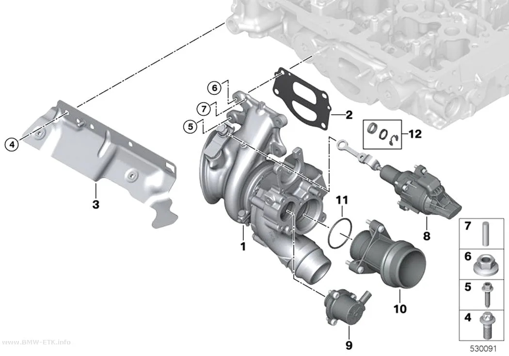 Šema: Izduvni turbopunjač