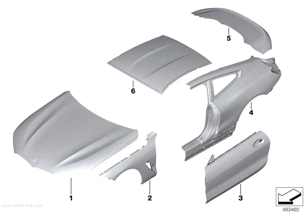 Šema: Spoljašnji panel