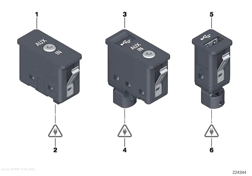 Šema: USB / AUX-IN / AV-IN utičnice
