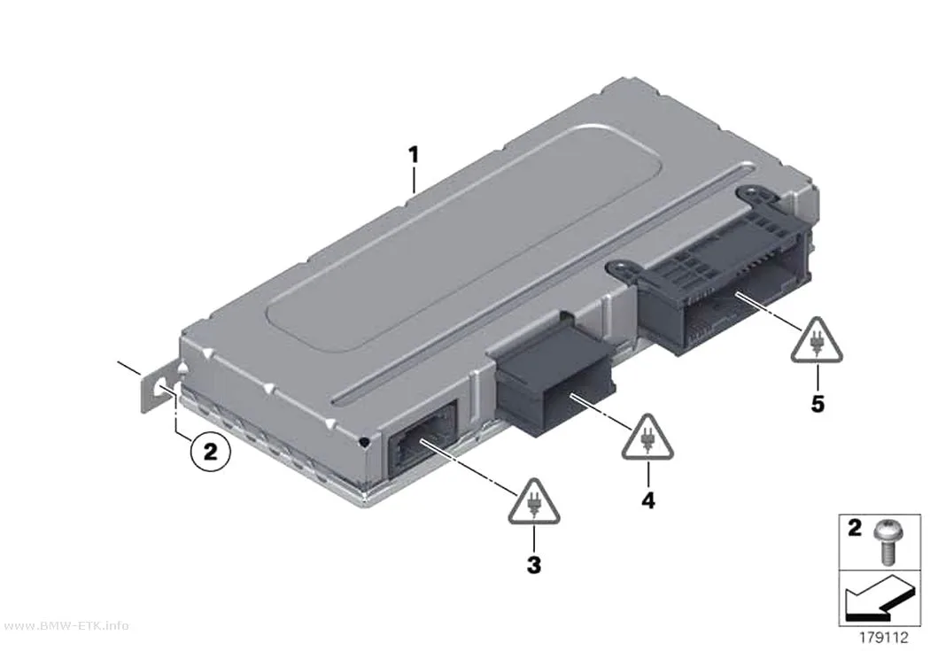 Šema: ECU, centralni Gateway modul