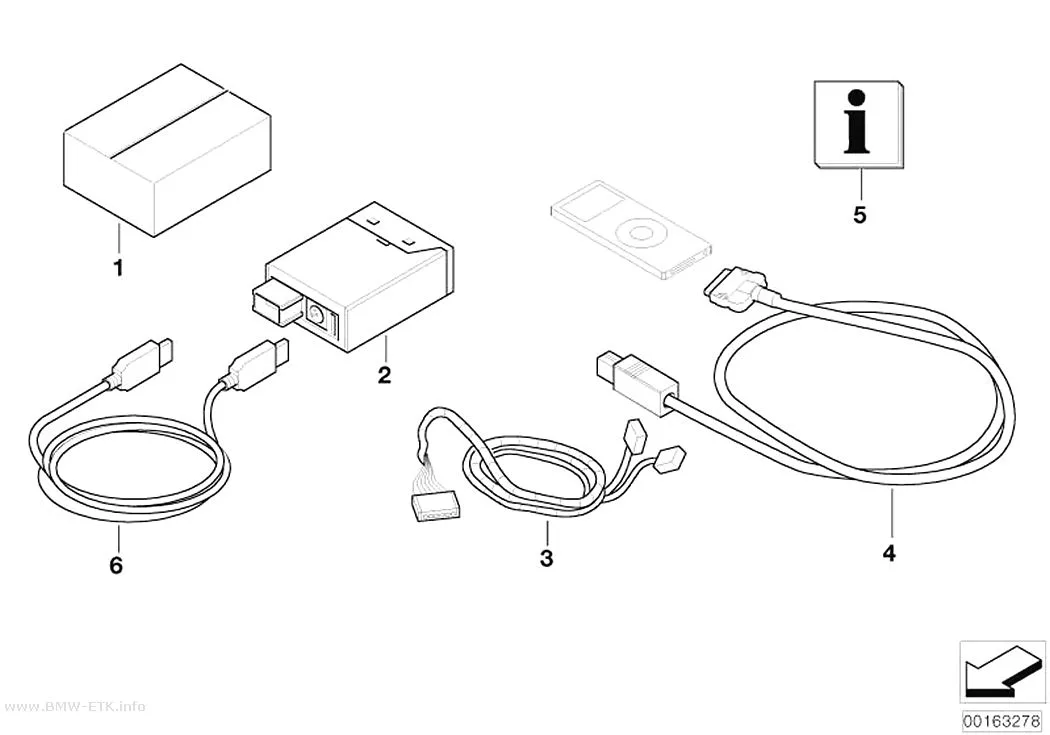 Šema: Komplet za naknadnu ugradnju USB / iPod veze