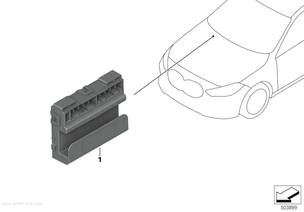 Šema: Ethernet preklopna kutija