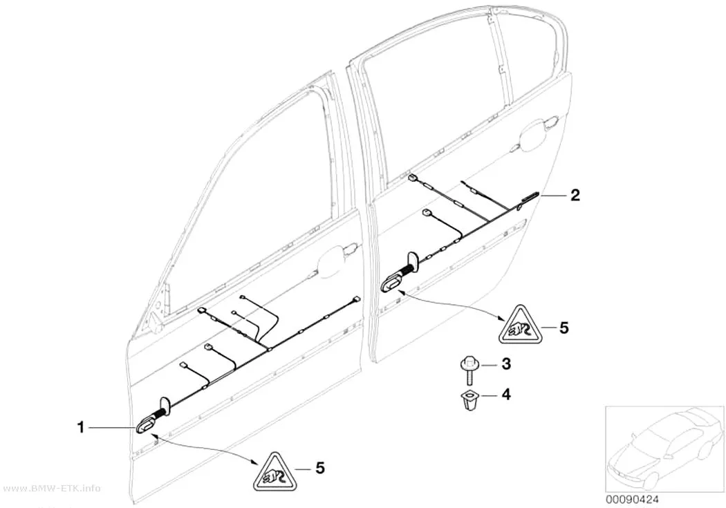 Šema: Kablovski snop vrata