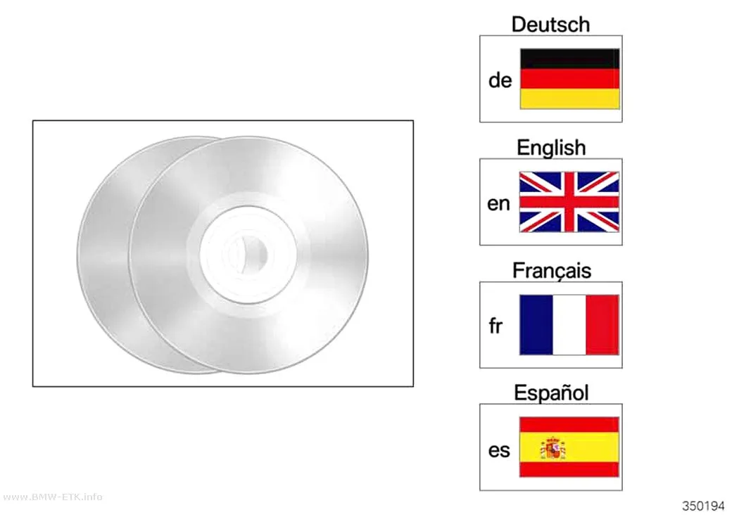 Šema: CD / DVD SIP BMW