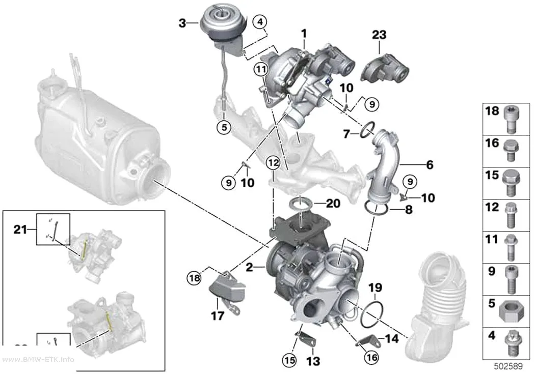 Šema: Izduvni turbopunjač