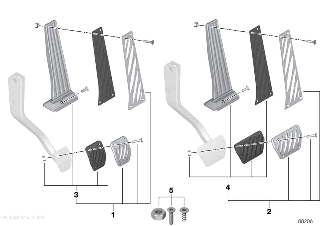 Šema: Aluminijumske obloge pedala