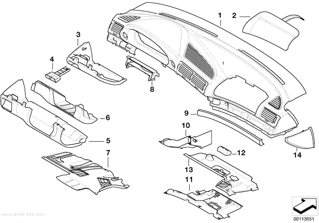 Šema: Obloga instrument table
