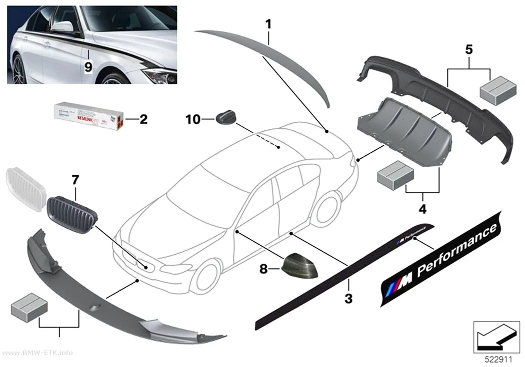 Šema: M Performance aerodinamička dodatna oprema