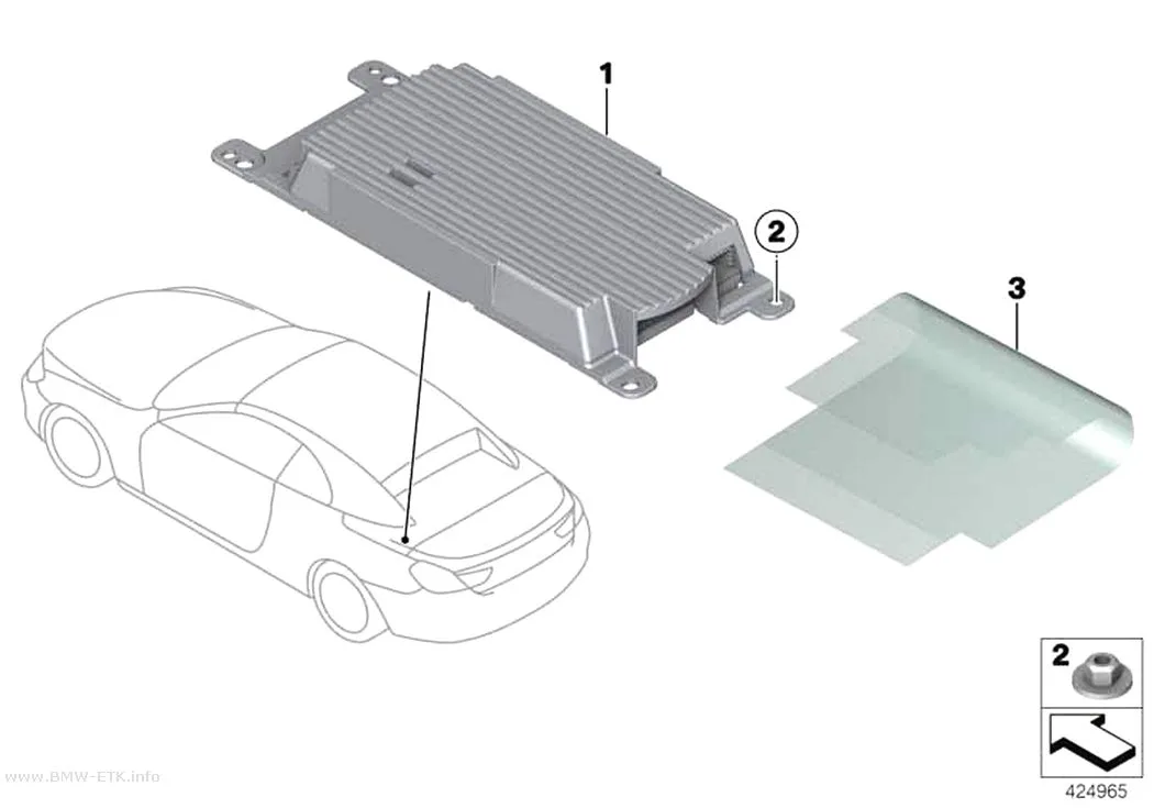 Šema: Combox telematika GPS