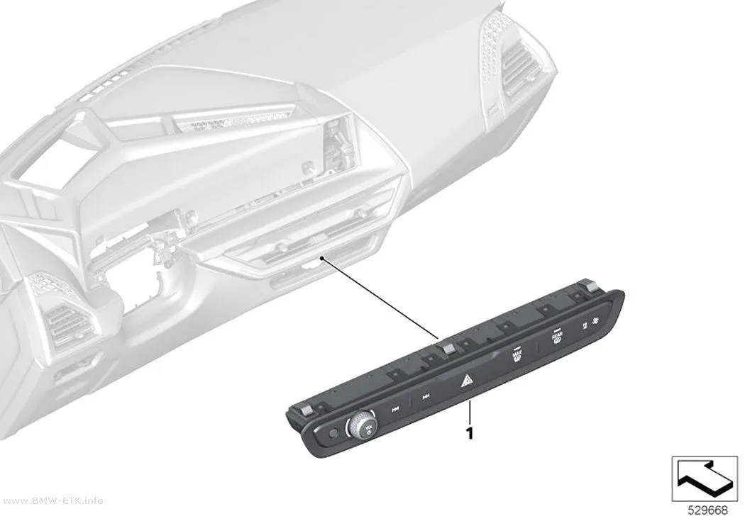 Šema: Upravljanje automatskom klimom