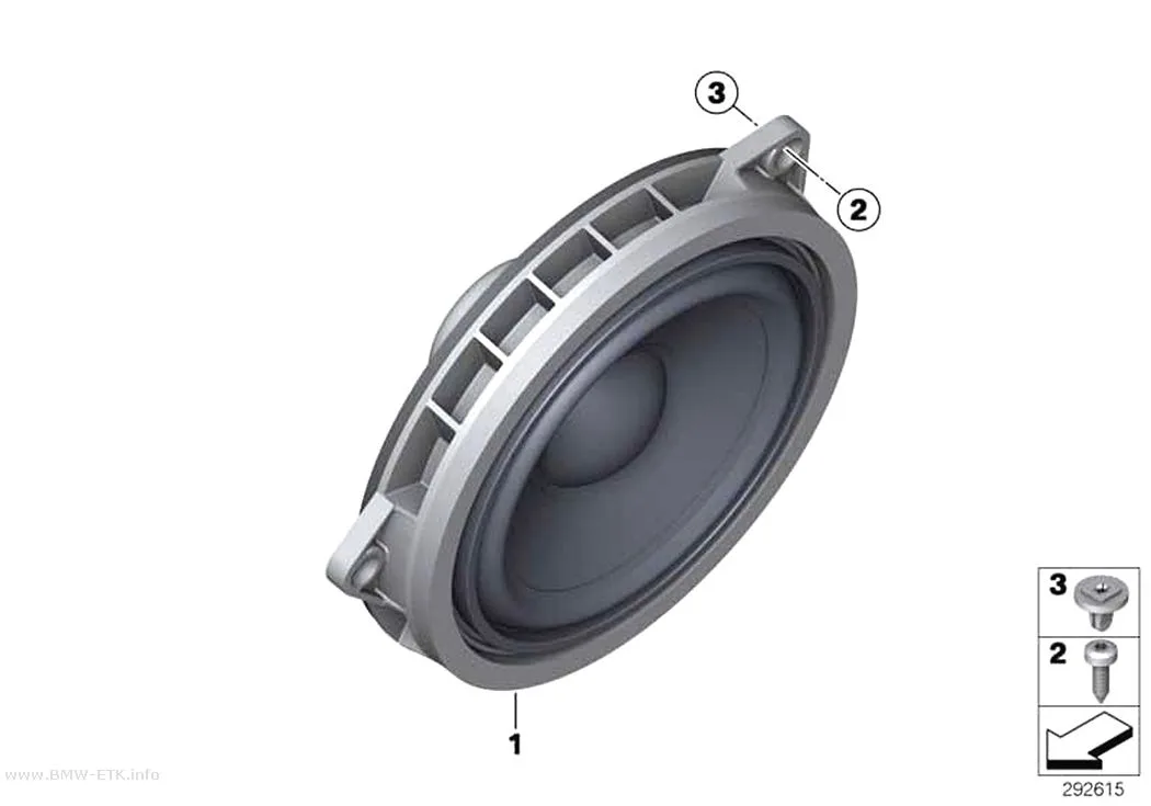 Šema: Pojedinačni delovi HiFi sistema zadnjih vrata