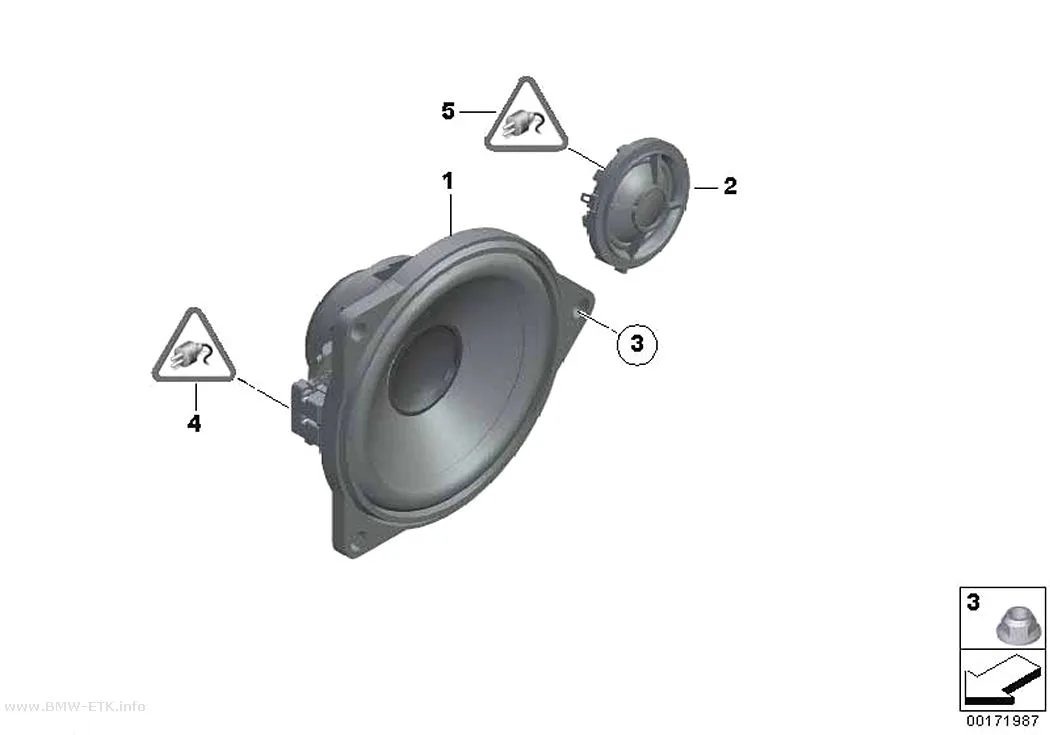 Šema: Pojedinačni delovi Top HiFi sistema zadnjih vrata
