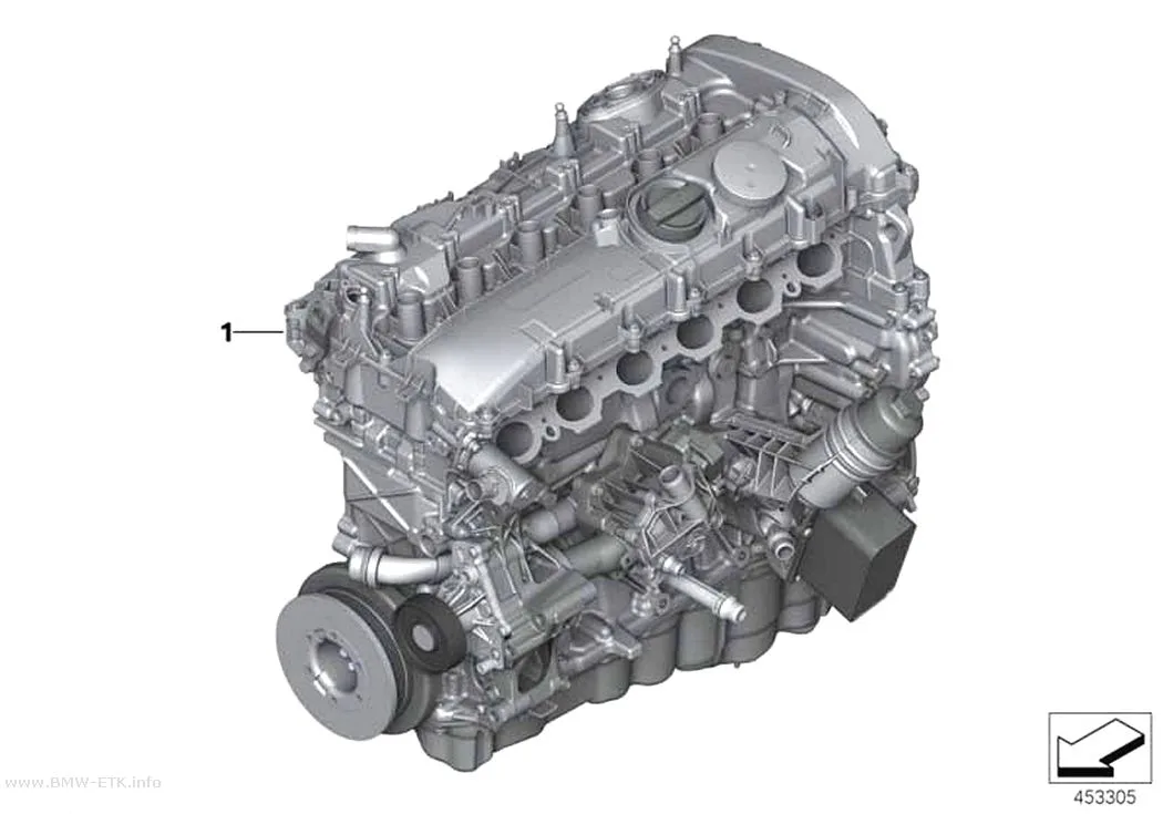 Šema: Kratki motor