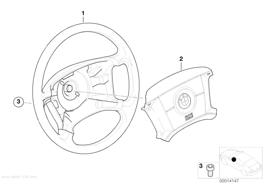 Šema: Volan, Smart airbag