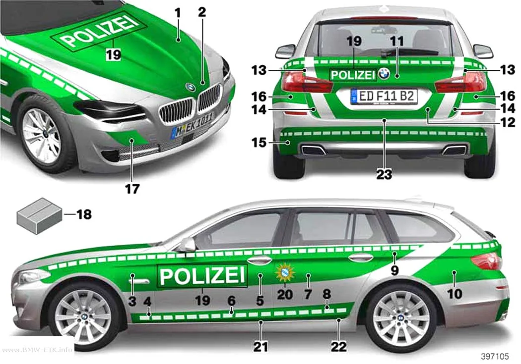 Šema: Policijska nalepnica