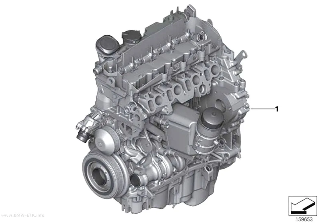 Šema: Kratki motor