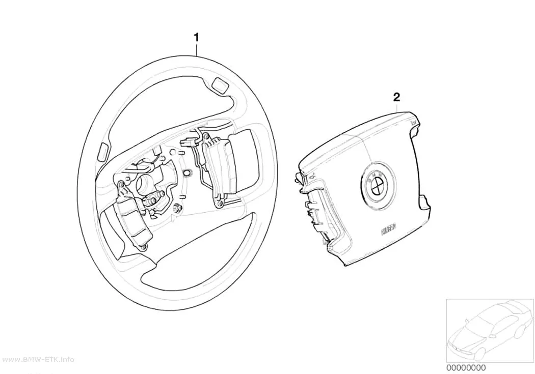 Šema: Volan, Smart airbag, multifunkcionalni