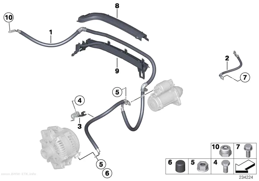 Šema: Kabl startera