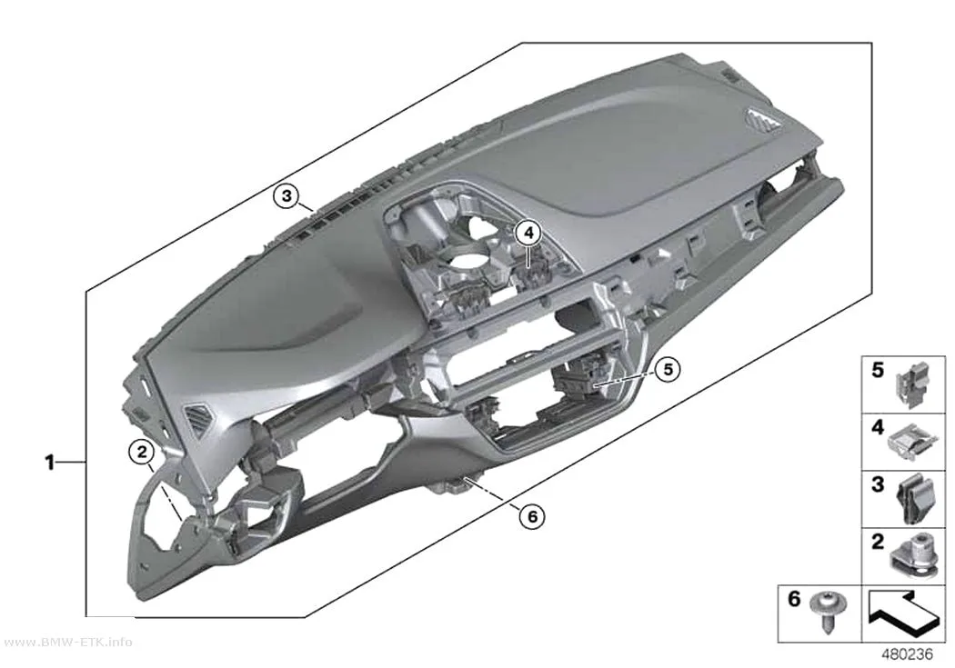 Šema: Obloga instrument table