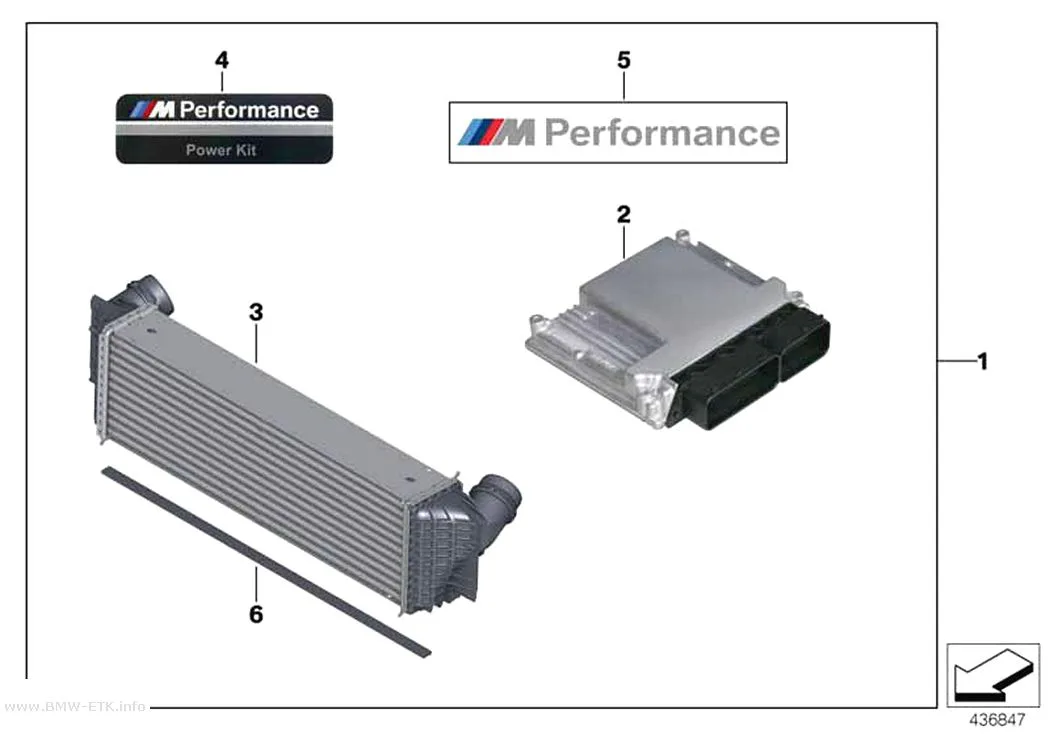 Šema: Power Kit