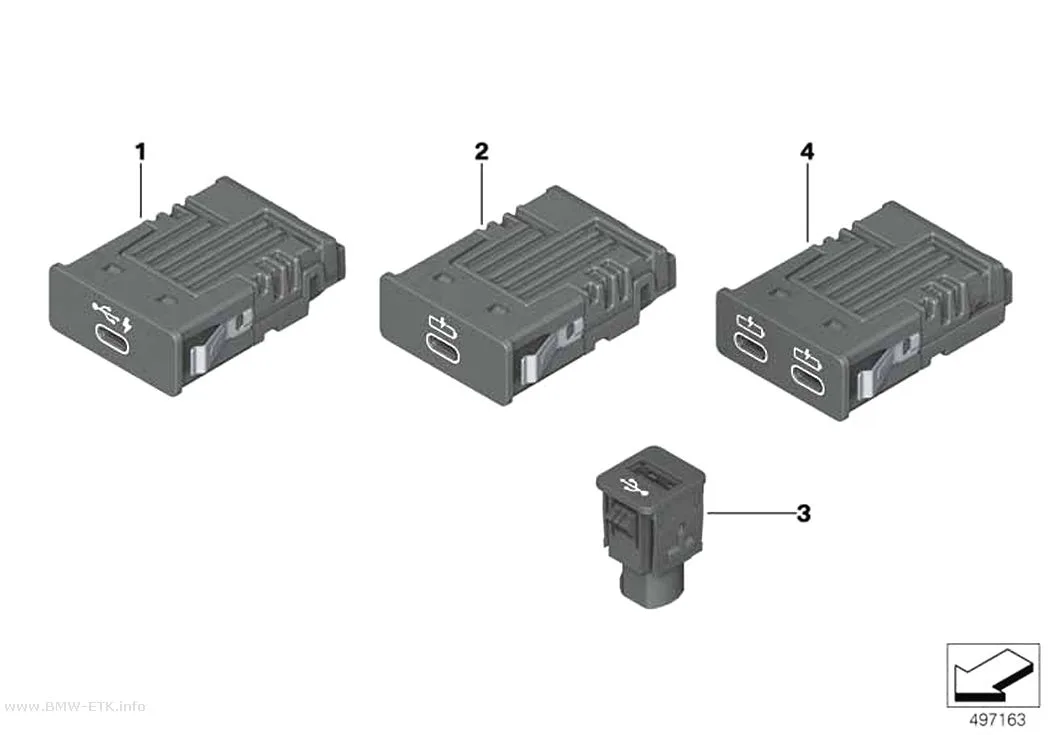 Šema: Pojedinačni USB delovi