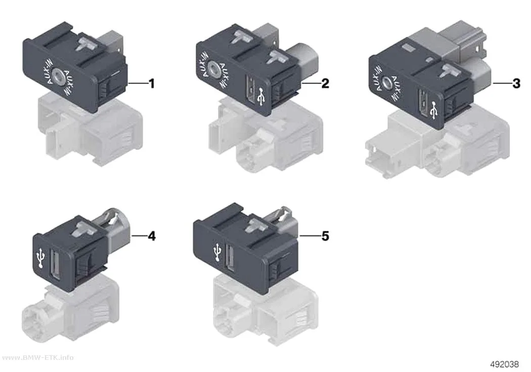 Šema: USB utičnica