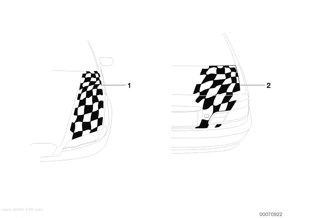 Šema: Individual lepljiva folija „Flag Design“