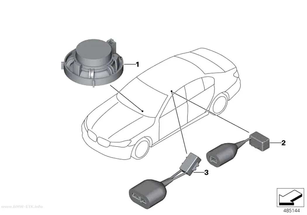 Šema: Hands-free sistem