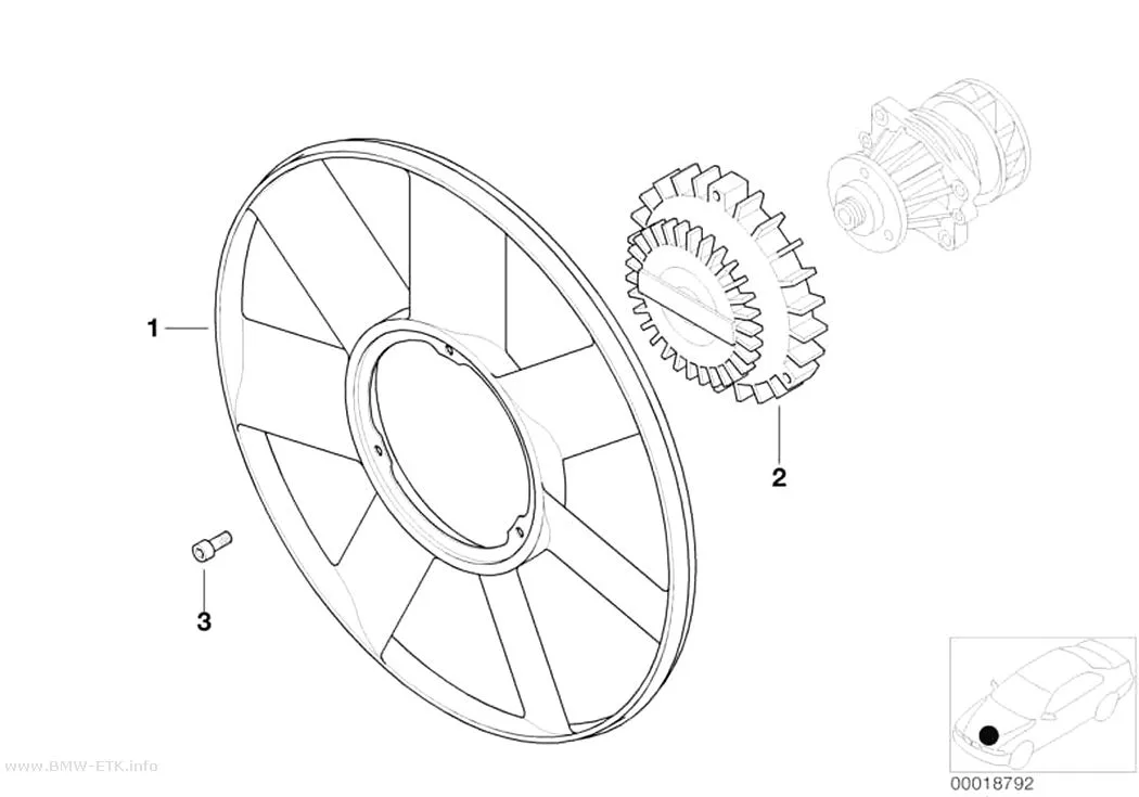 Šema: Sistem hlađenja, ventilator / spojnica ventilatora