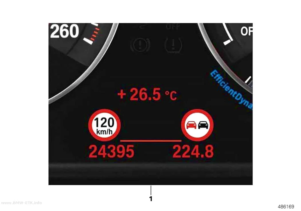Šema: Naknadna ugradnja sistema Speed Limit Info