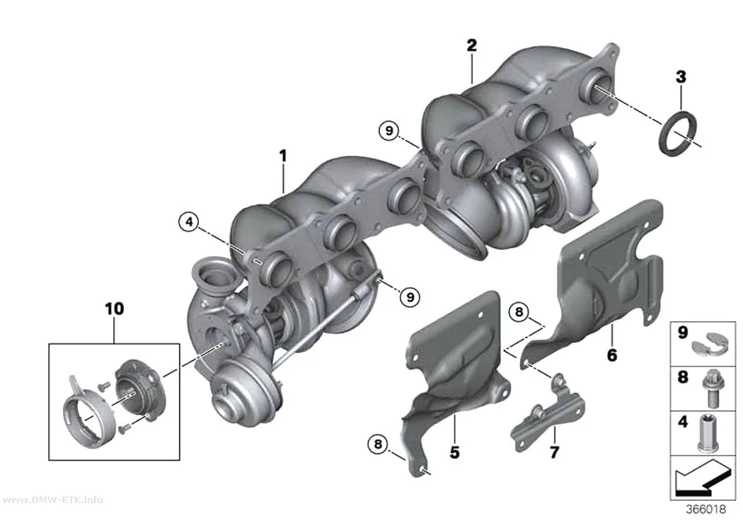 Šema: Izduvni turbopunjač
