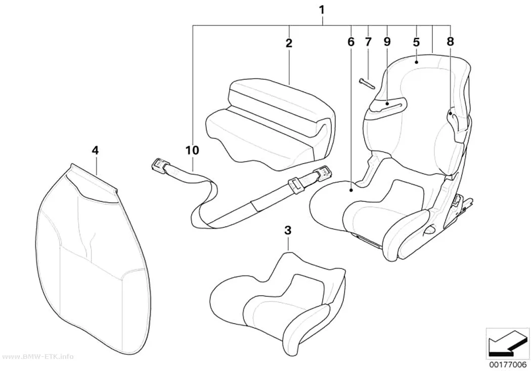 Šema: Dečje sedište I-II ISOFIX
