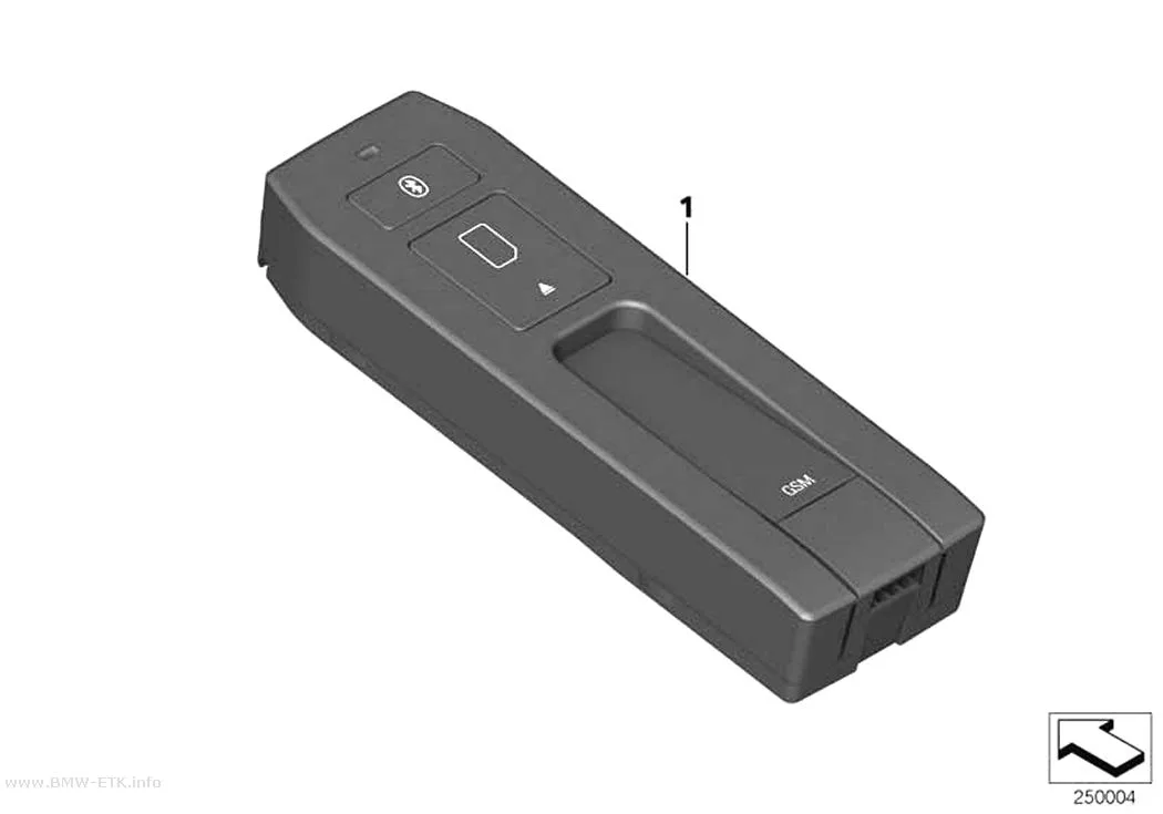 Šema: BMW Car Hotspot