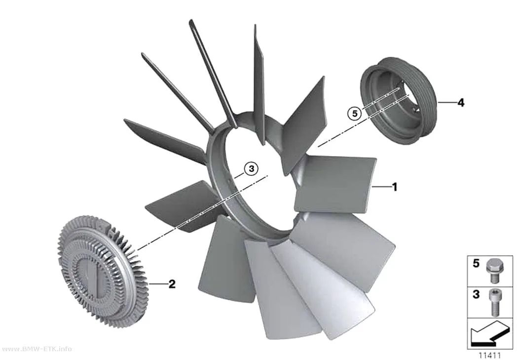 Šema: Sistem hlađenja, ventilator / spojnica ventilatora