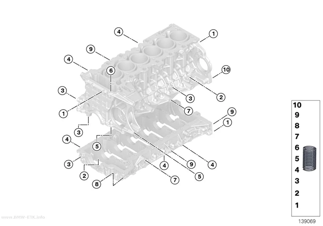 Šema: Blok cilindra / Heli-Coil umetak