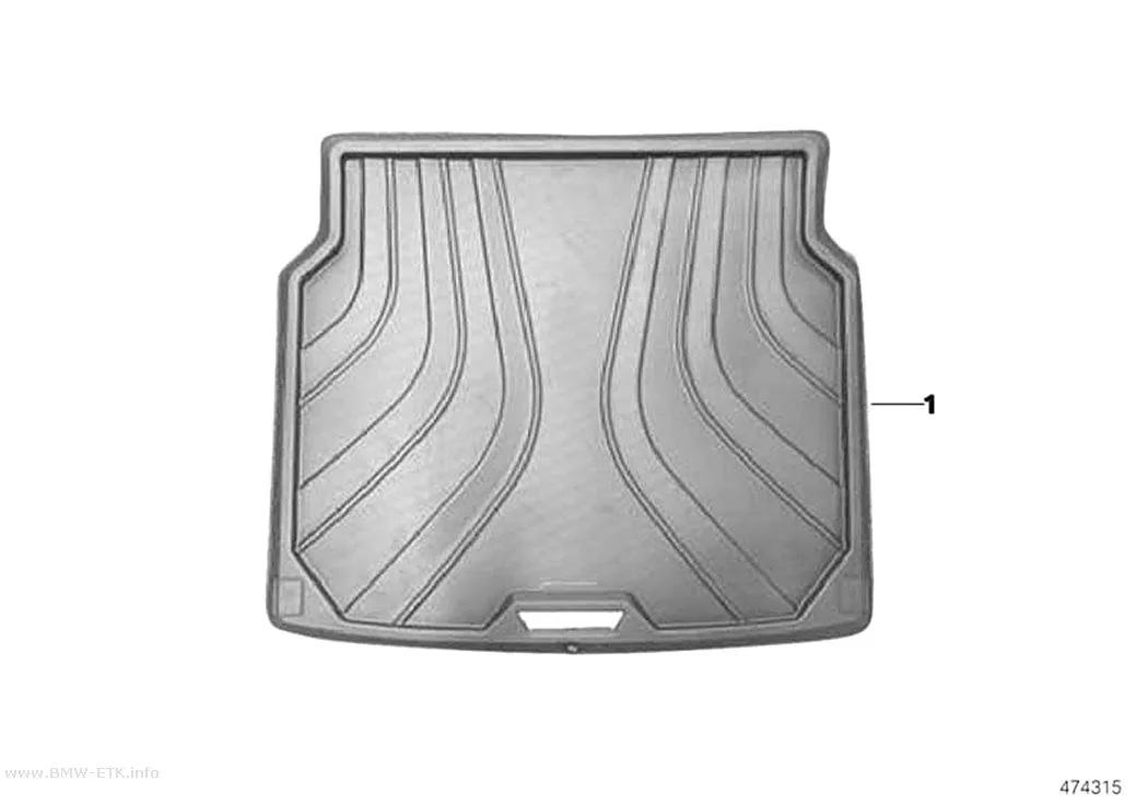 Šema: Transport
