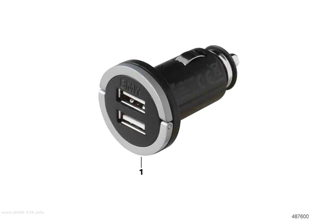 Šema: Pojedinačni USB delovi