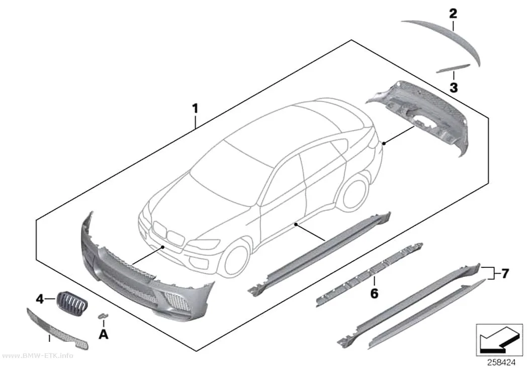 Šema: M Performance aerodinamička dodatna oprema