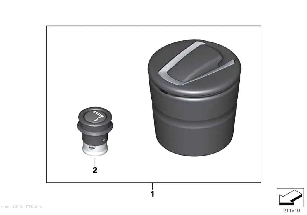 Šema: Pušački paket