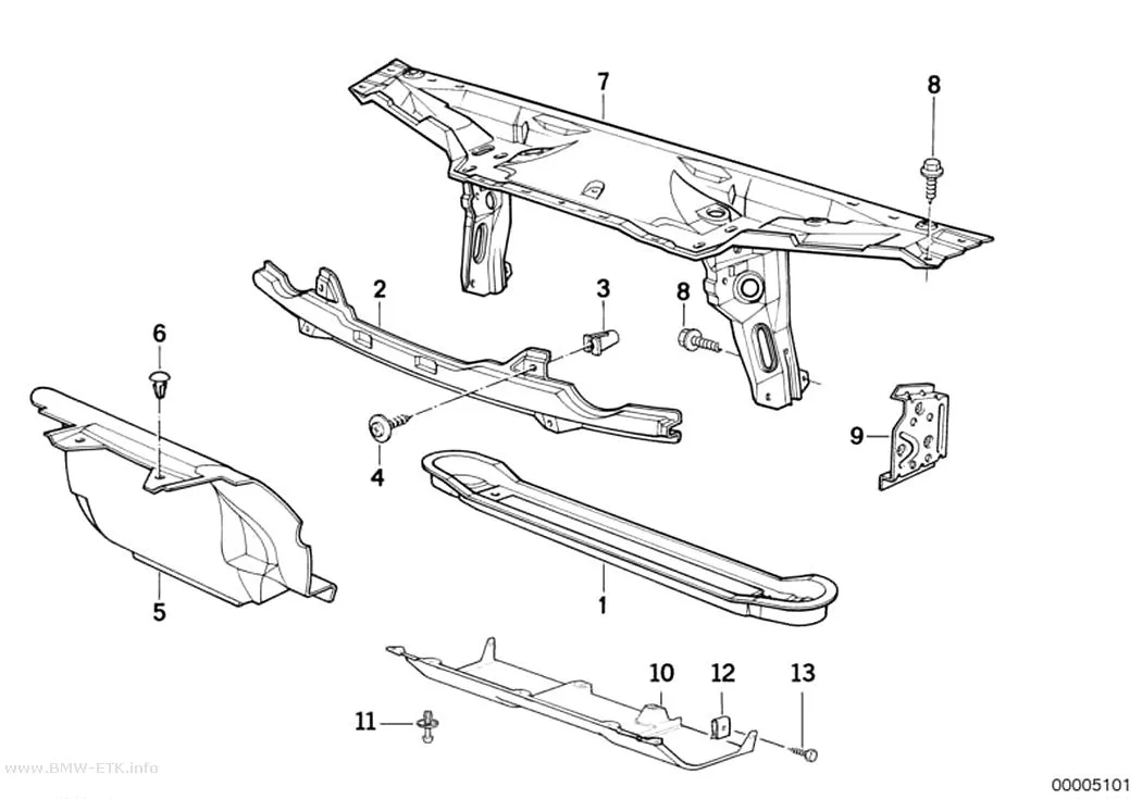 Šema: Prednji panel