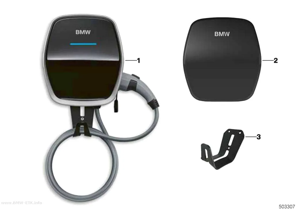 Šema: Wallbox