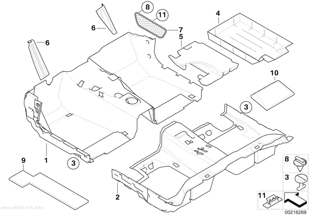 Šema: Podna obloga