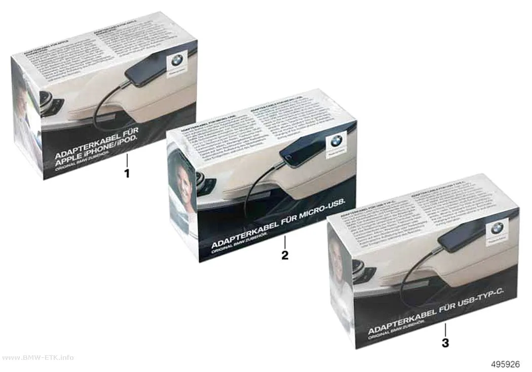 Šema: USB adapterski kabl