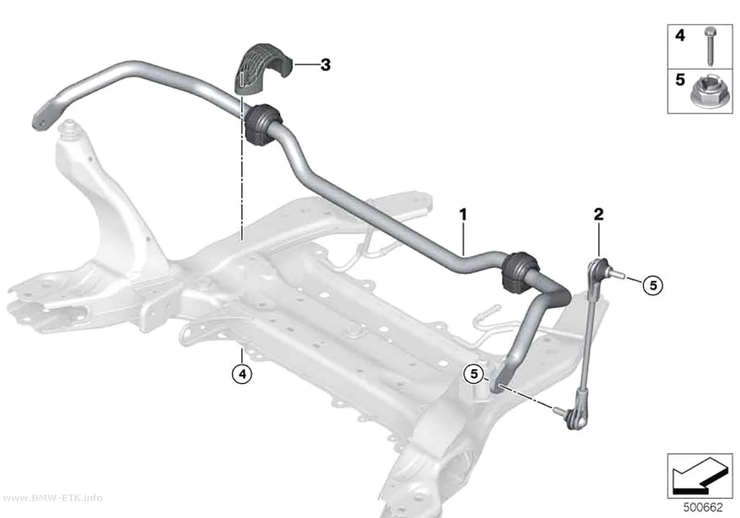 Šema: Stabilizator, prednji