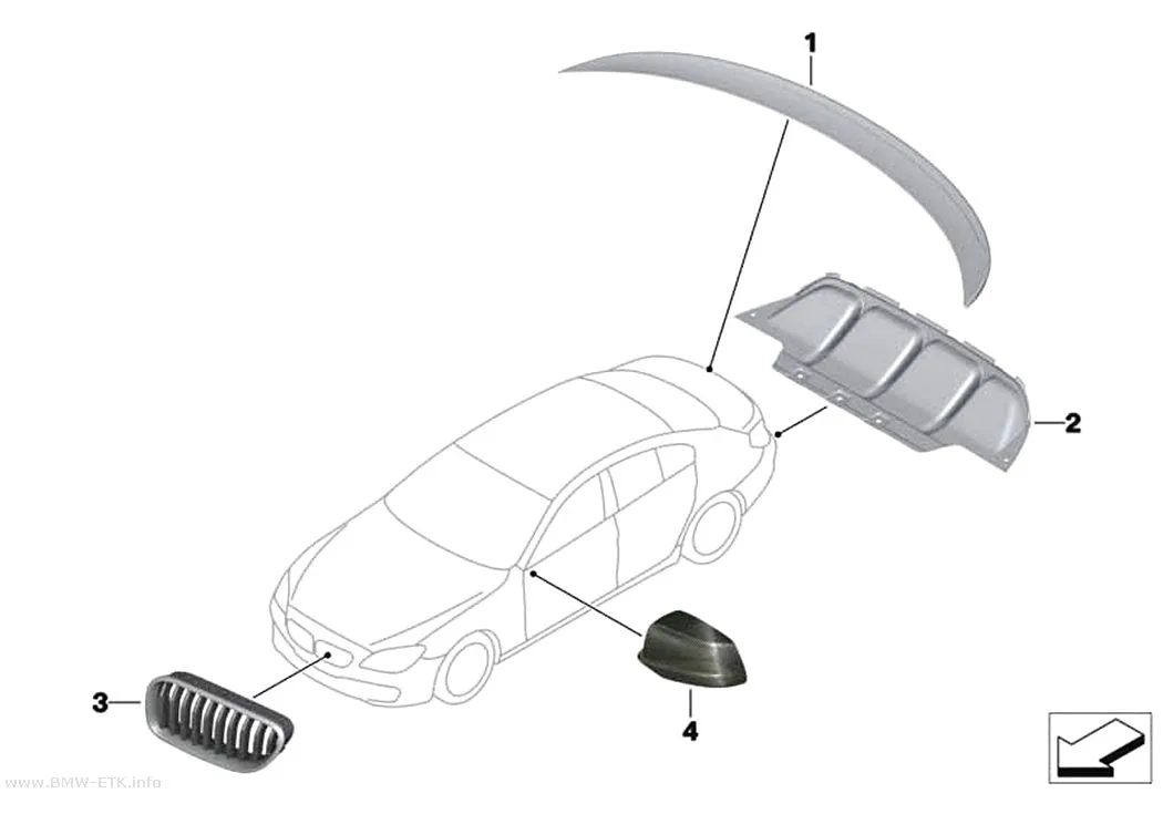 Šema: M Performance aerodinamička dodatna oprema