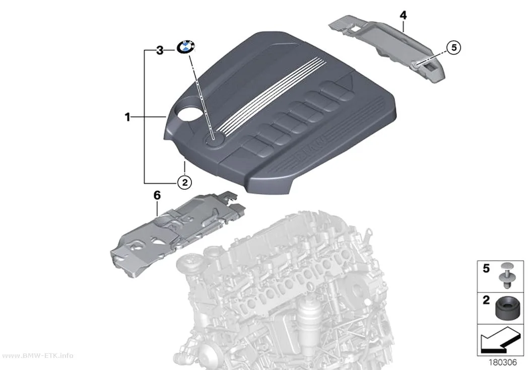 Šema: Akustika motora